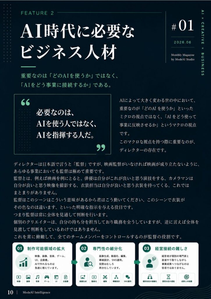 ModeAI Intelligence の記事 1